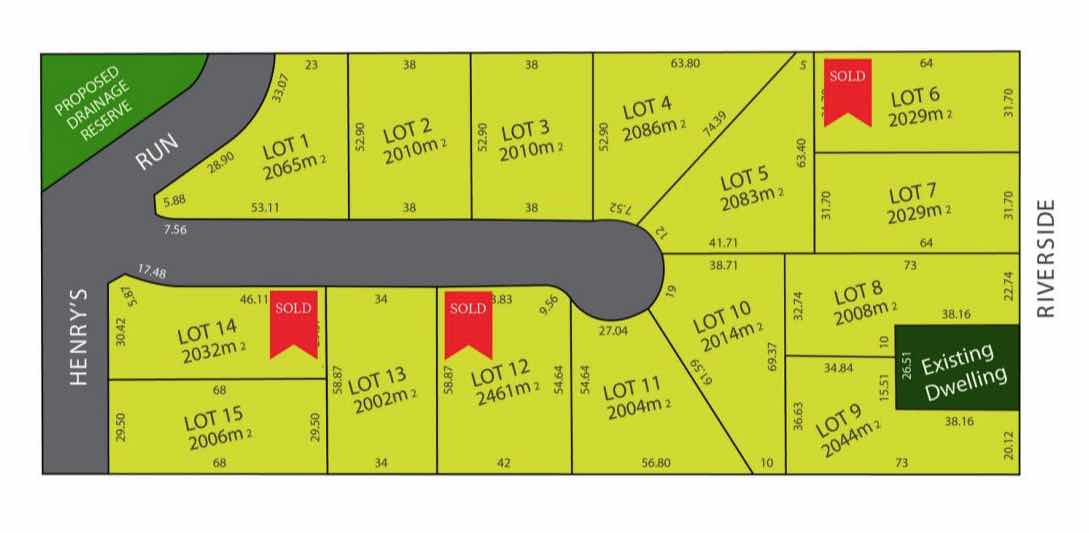 [Land for Sale] St Helen's Estate, Mildura OpenLot